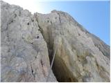 Türlwandhütte - Hoher Dachstein